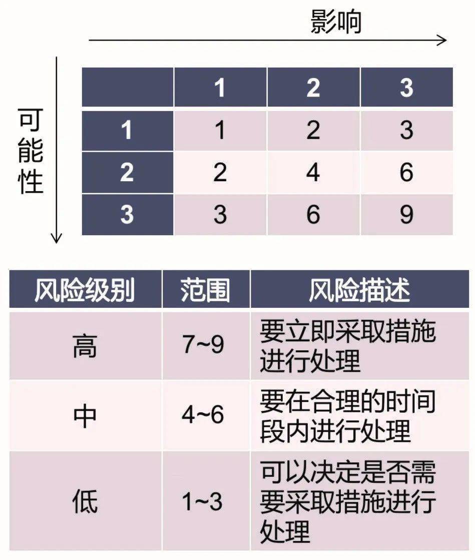 院校调剂风险解析，什么样学校容易大面积调剂_哪些学校好调剂