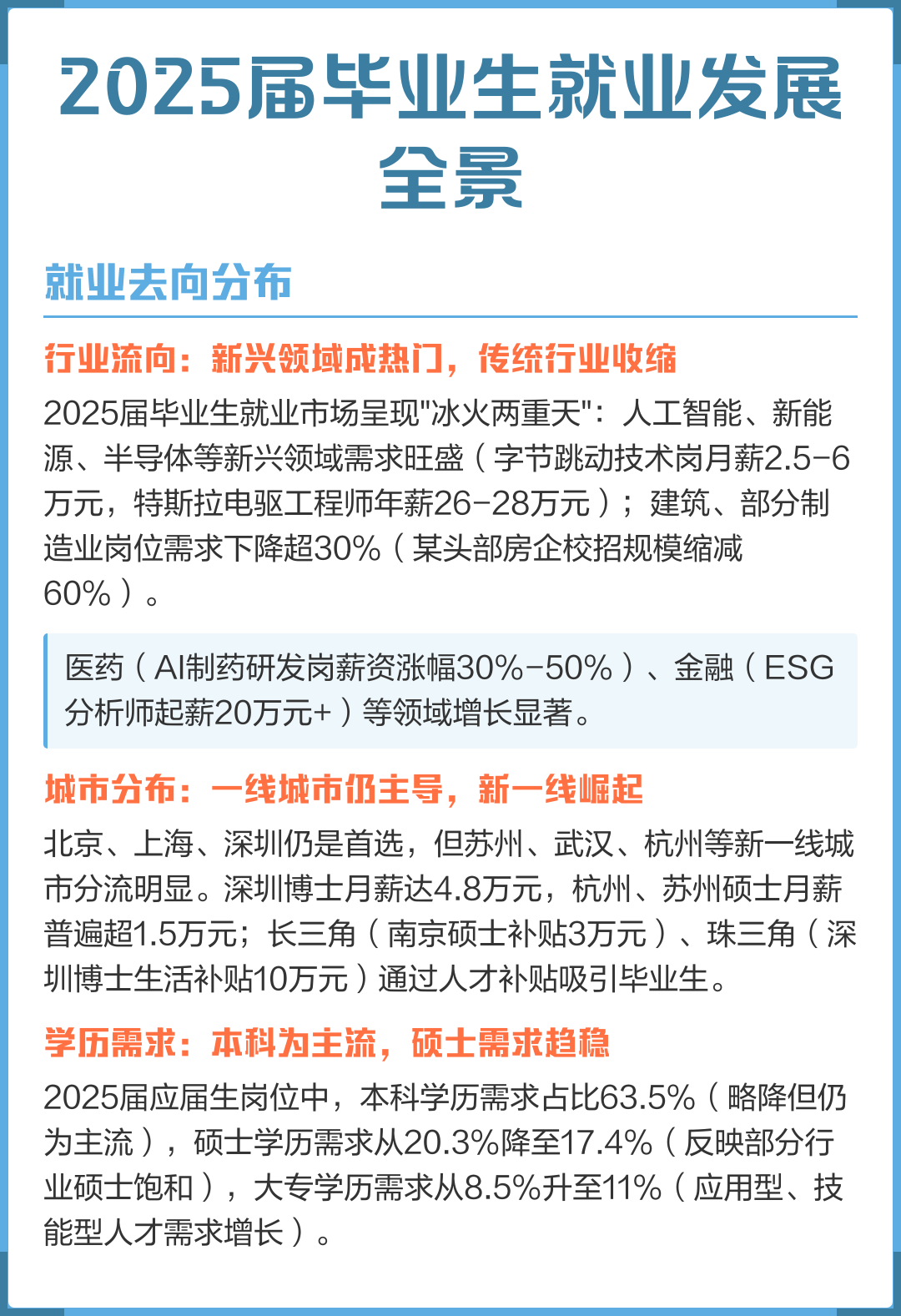 生物医药行业，从志愿到就业职业路径梳理_生物医药行业能做什么工作