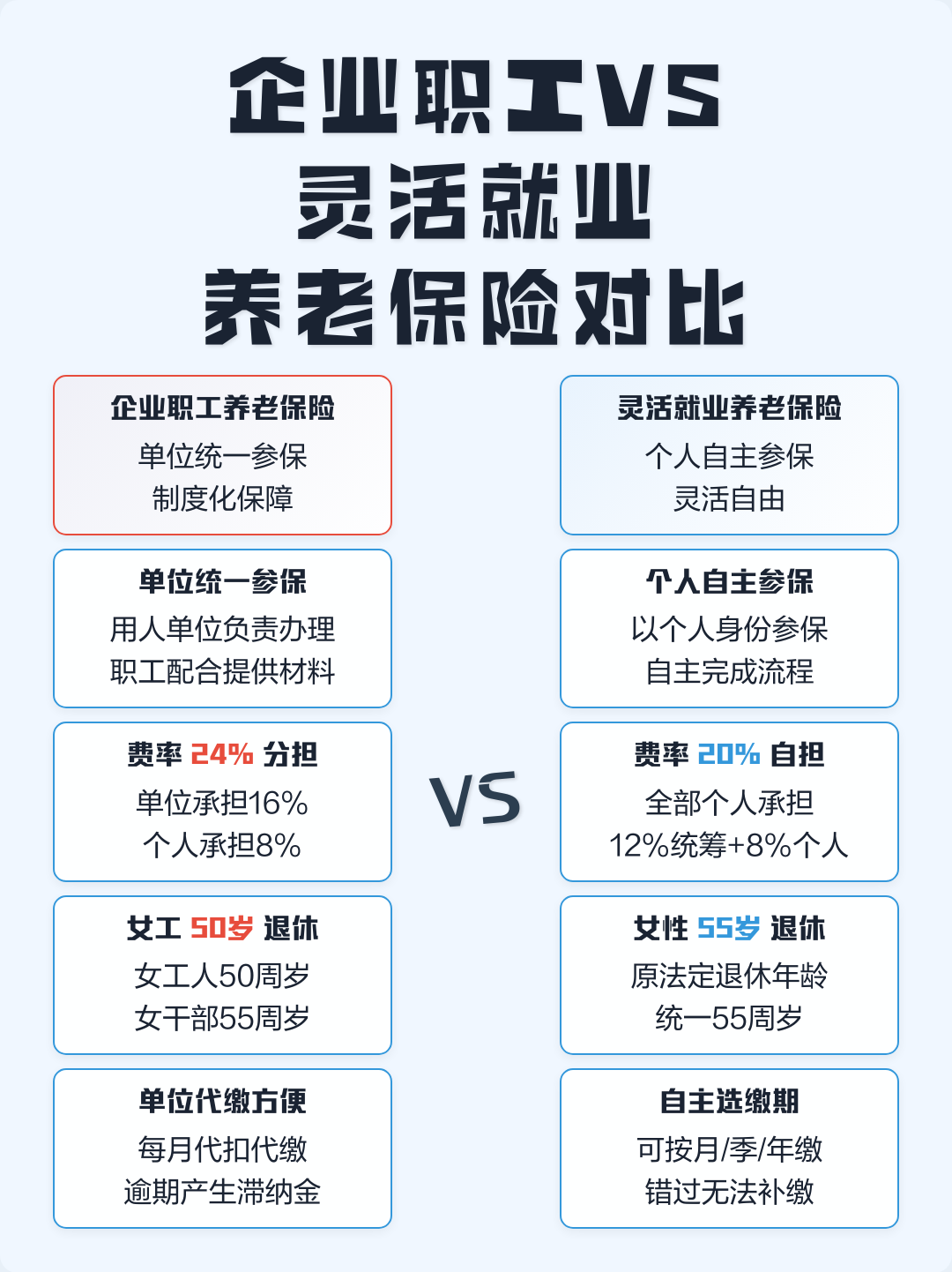 体制内vs市场化高薪，两条职业路径深度对比_体制内市场化改革
