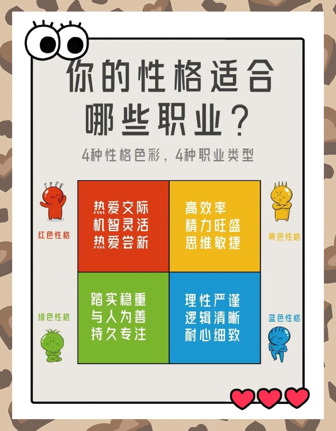 如何挖掘自身优势，找到匹配的专业和职业_怎么挖掘自己的优势