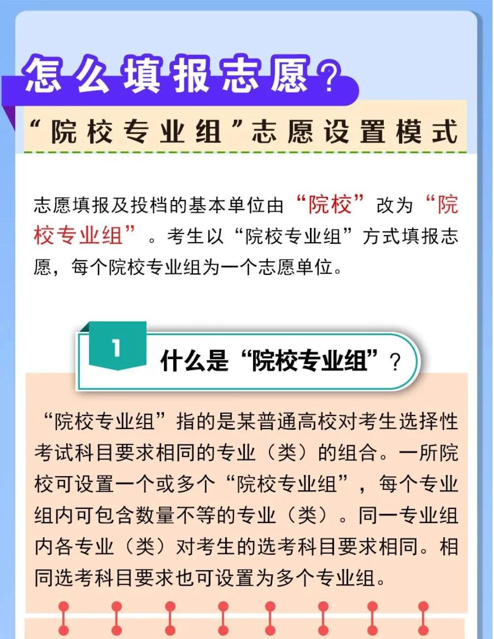高考志愿填报别乱冲，读懂规则少走三年弯路_高考志愿填报规则及方法详解