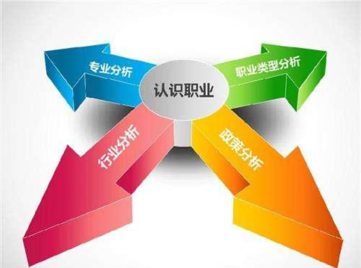 大学创业值不值得尝试，适配哪些职业规划_大学生创业做什么好 创业项目