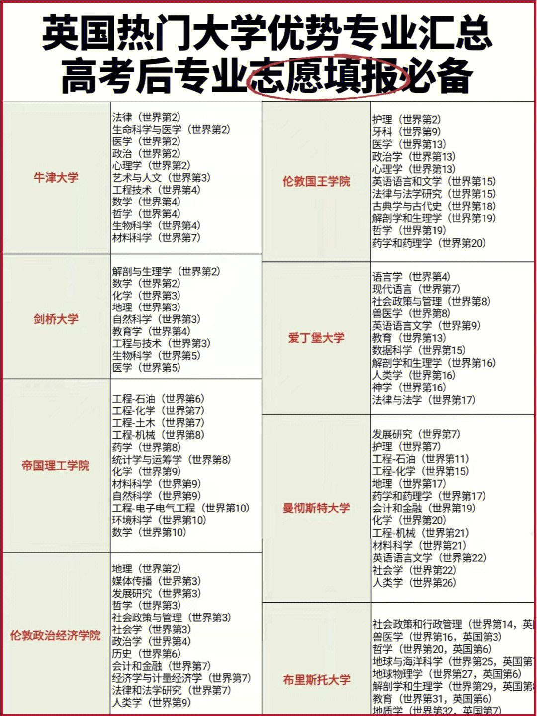 留在本省读大学，志愿填报有哪些优势_本省报考本省的大学是不是优先录取