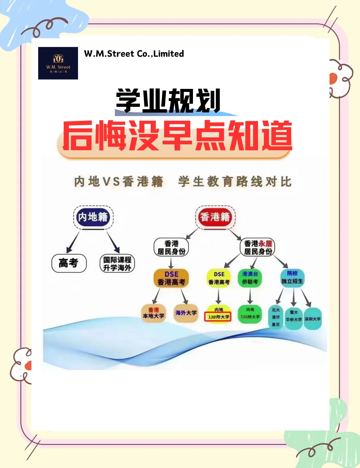 职业规划常见误区，大部分考生都踩过坑_职业规划shi