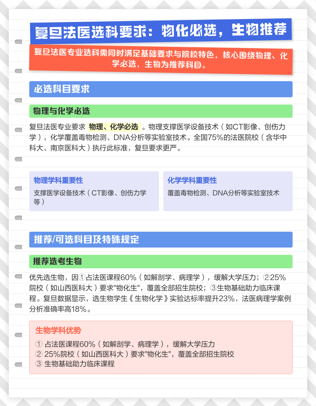 选科要求迎来调整，部分专业选科门槛提高_选科要求对照表