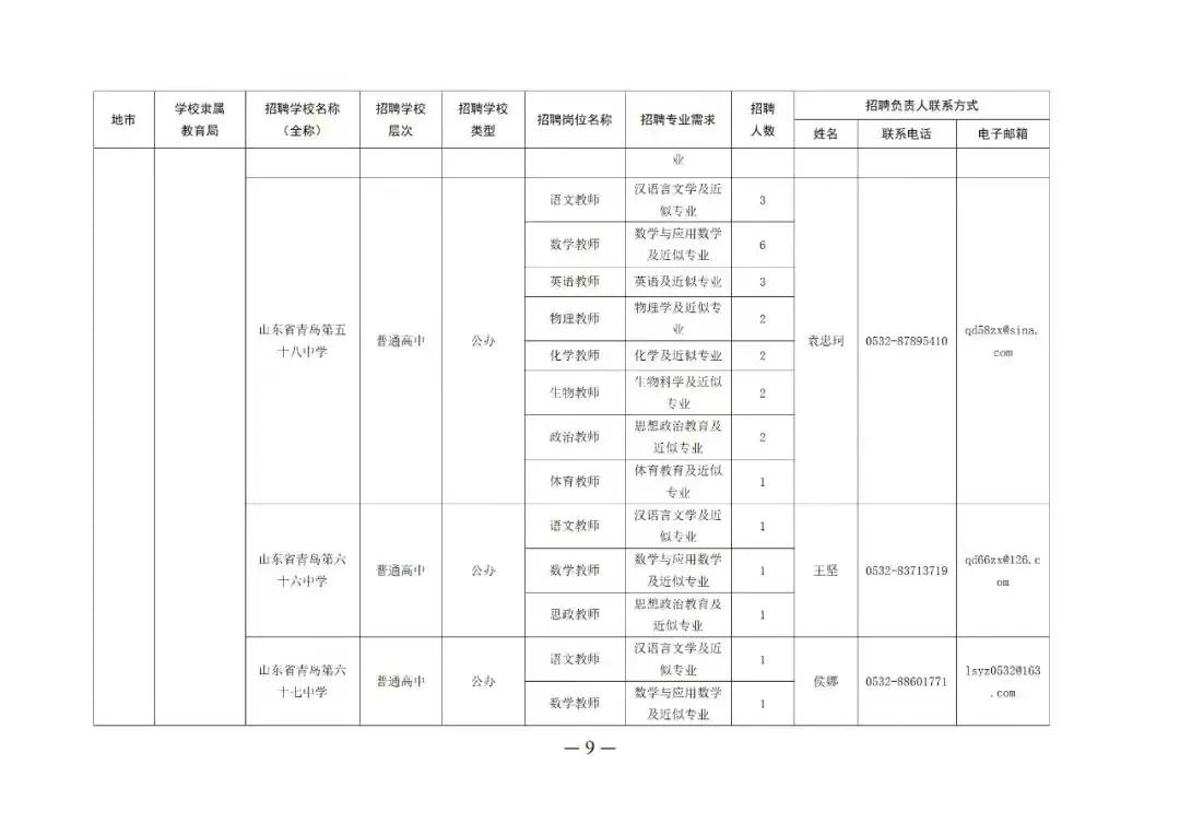 师范非部属院校，地方教师招聘认可度分析_非师范考教师编制一般干什么工作