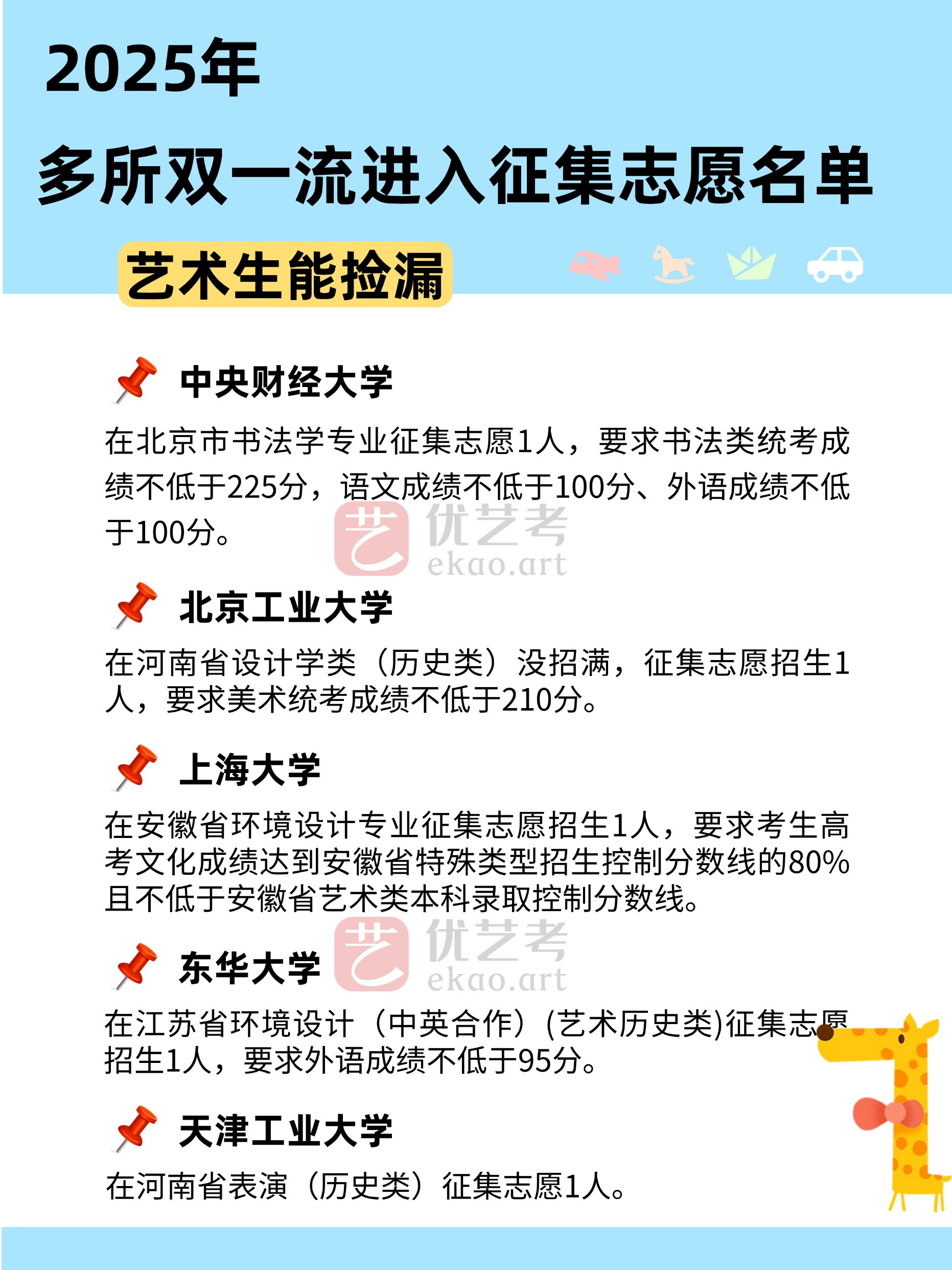高考征集志愿是什么，捡漏机会还是陷阱_高考征集志愿考生须知