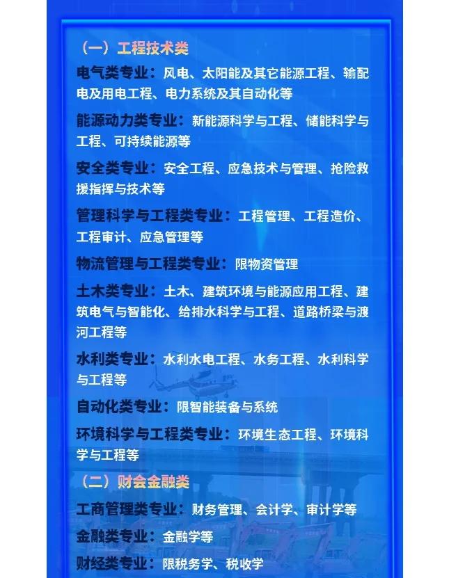 新能源科学与工程，科技能源赛道专业解读_新能源科学与工程专业高校排名