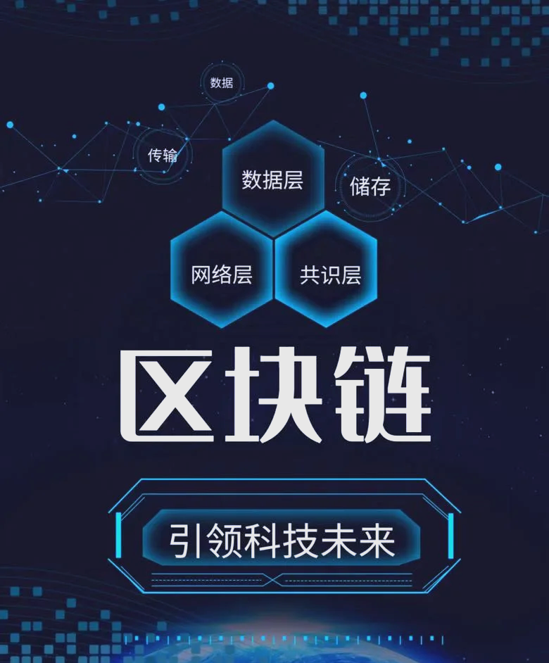 区块链工程专业	，AI与区块链结合赛道现实情况_用ai和区块链怎么赚钱