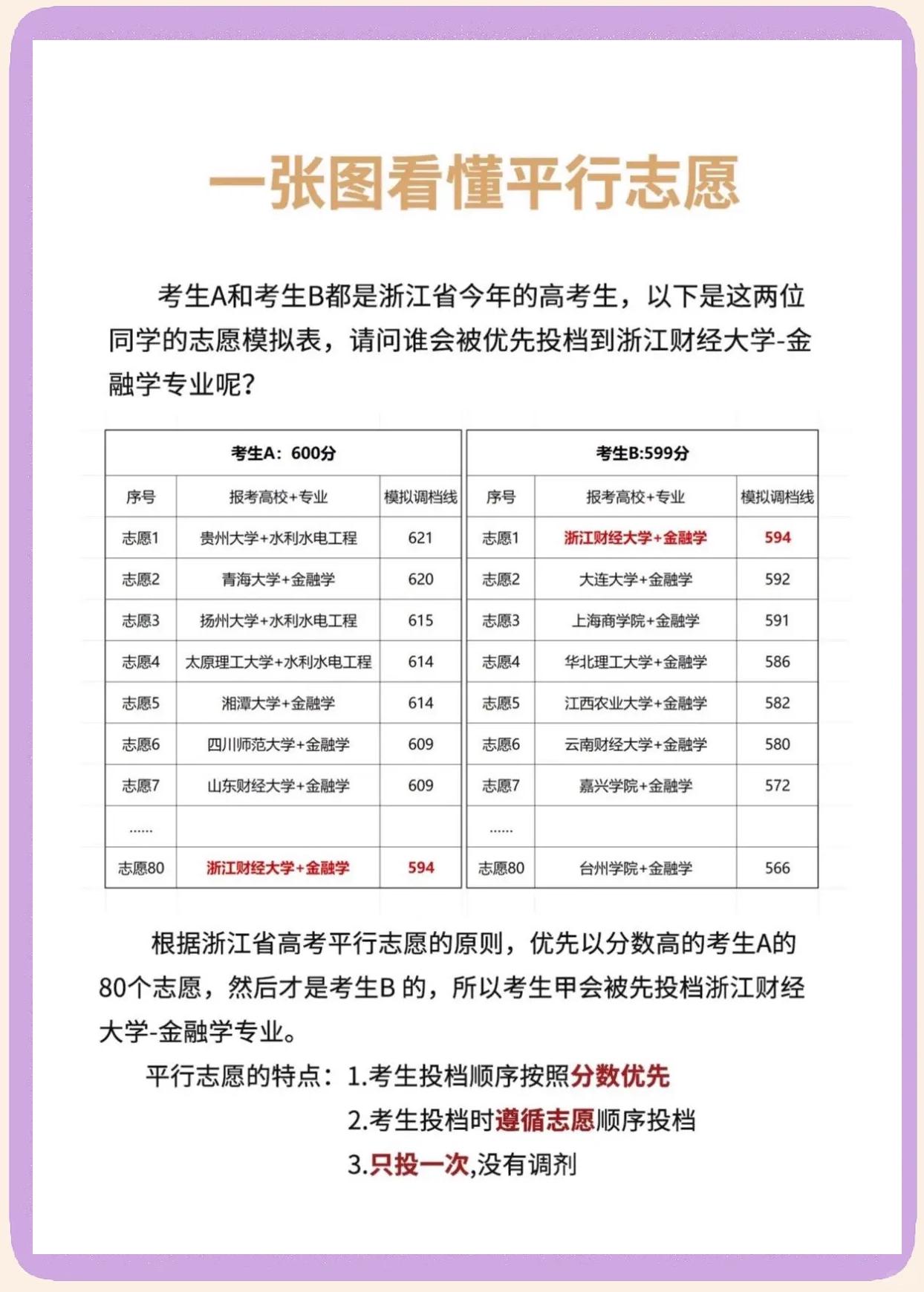 高考志愿填报	，优先选学校还是优先选专业_高考志愿填报,优先选学校还是优先选专业好