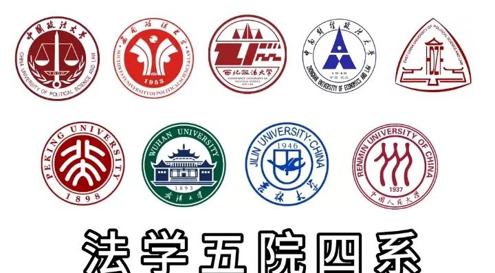 五院四系完整科普	，想学法学认准哪些学校_五院四系法学大学排名