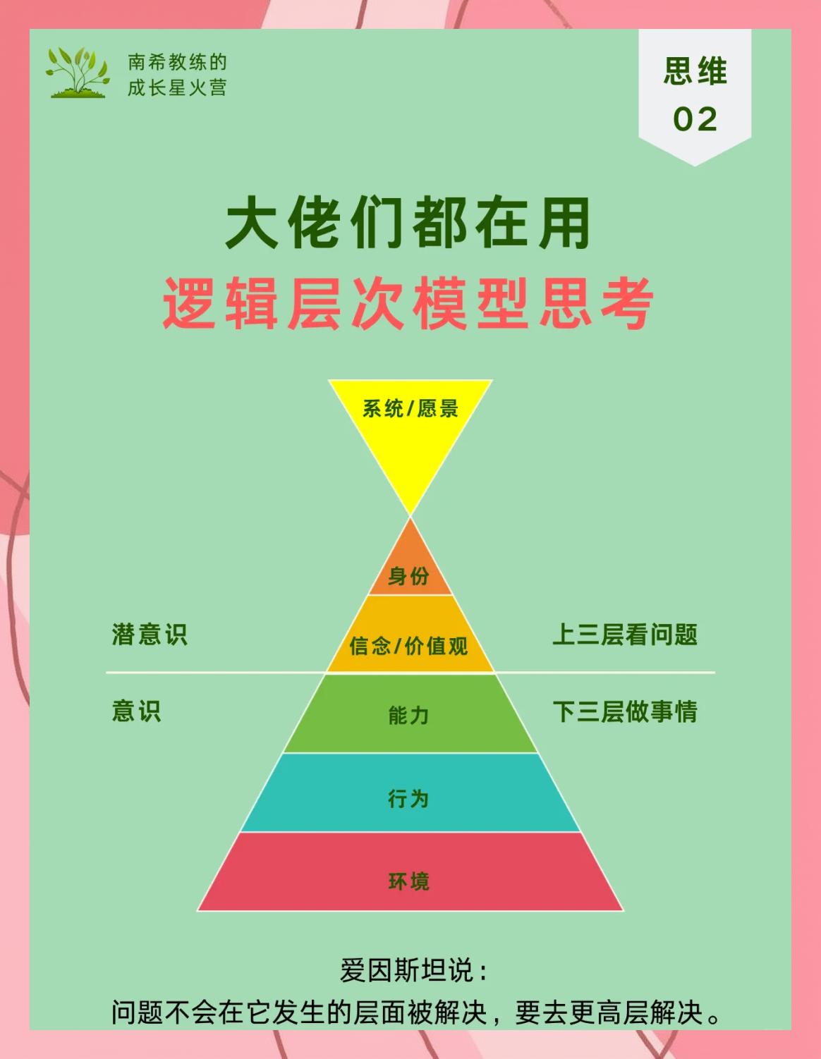 逻辑思维强，适合什么样的职业发展路线_逻辑思维能力强好吗