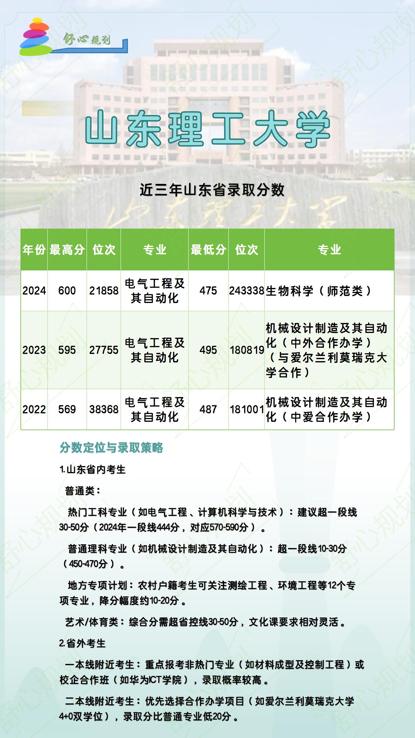 理工类强校盘点，适合理工科考生的院校清单_理工类院校排名一览表
