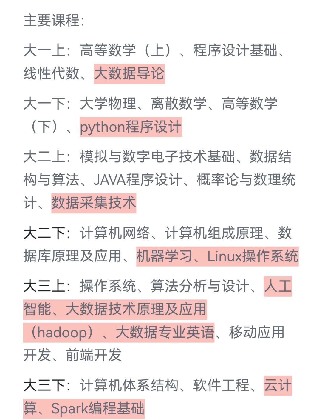大数据管理与应用，和数据科学专业的区别_大数据管理与应用属于管理科学与工程类