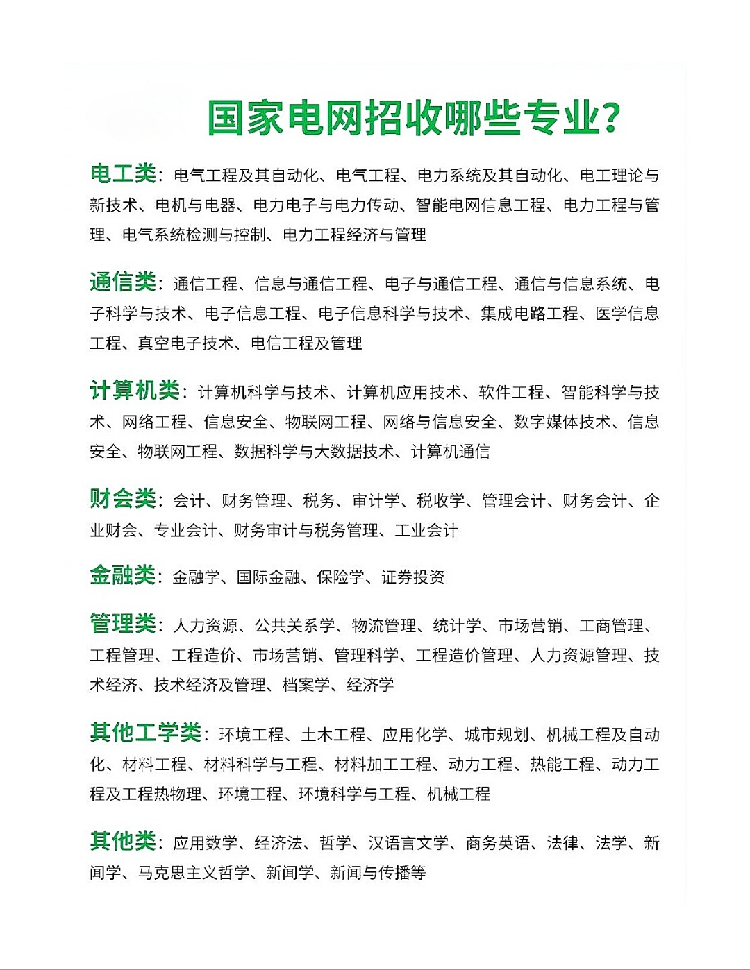 智能电网信息工程，电力系统智能化对口专业_智能电网信息工程专业学校排名