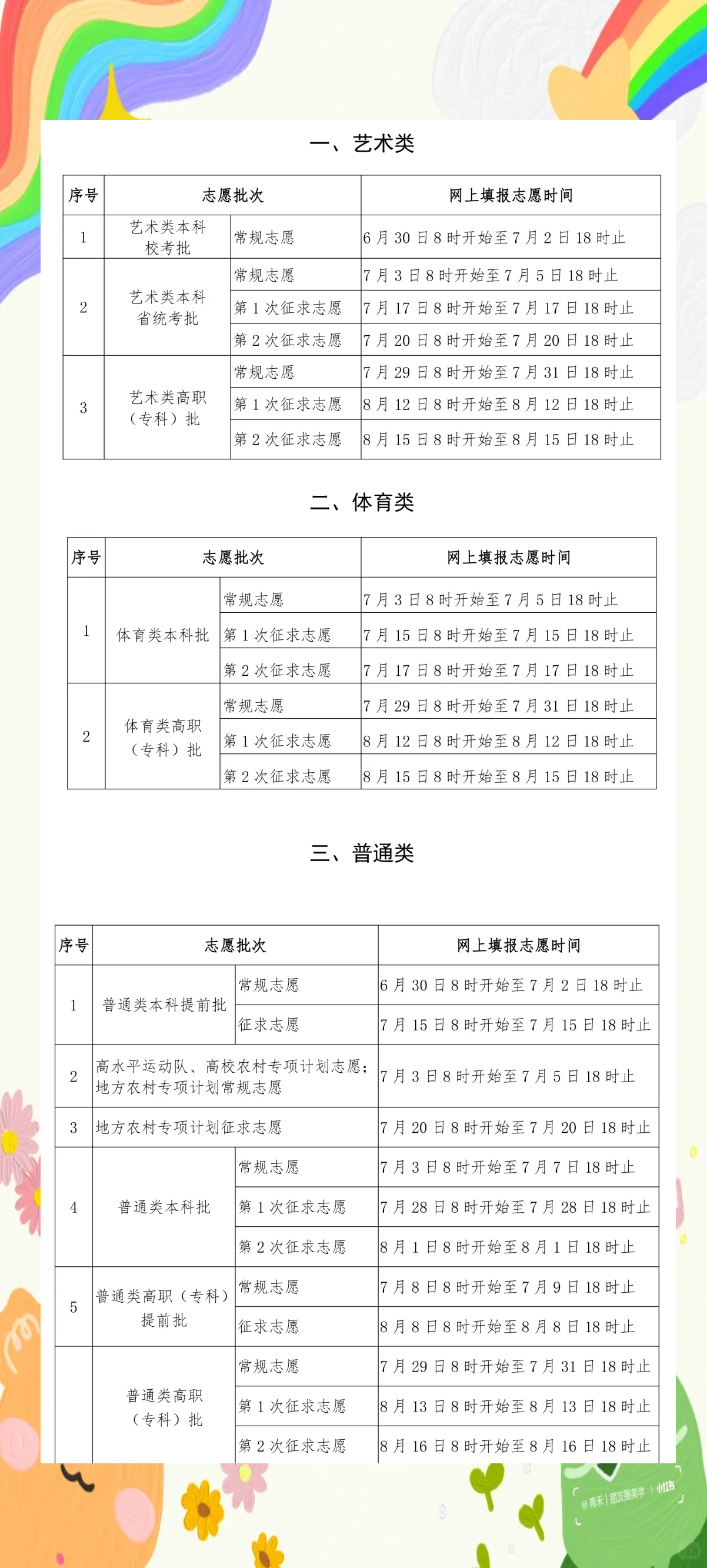 高考志愿填报时间线，各个节点千万不能错过_高考填报志愿的时间是哪几天