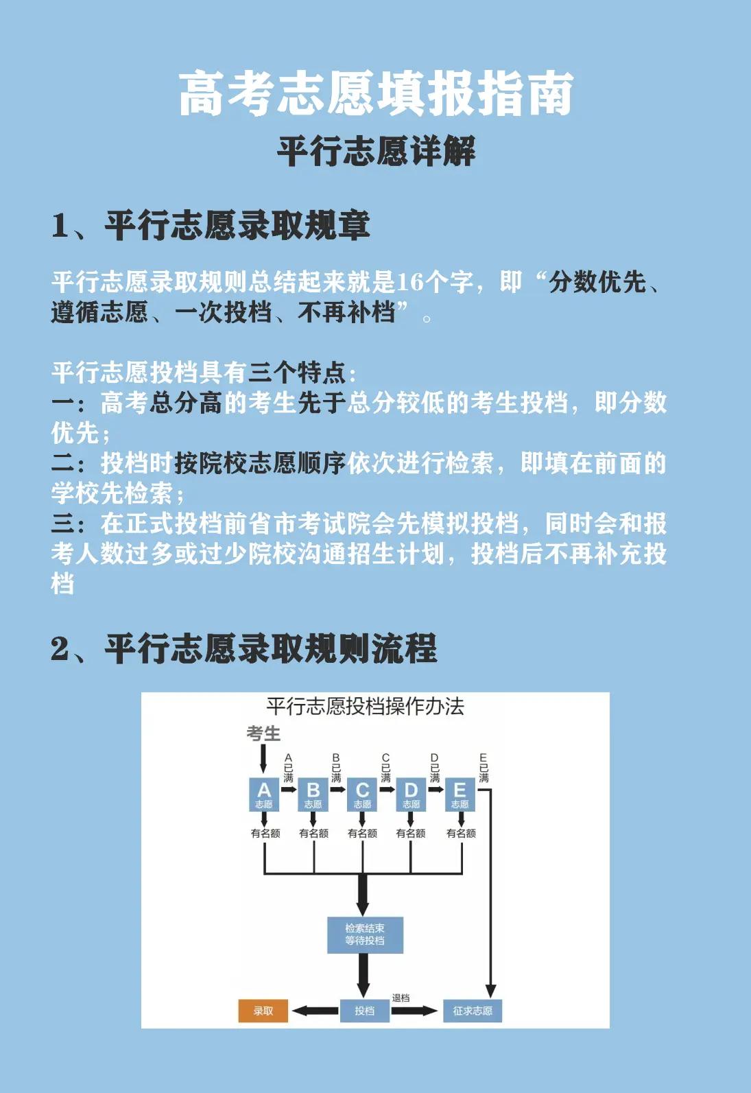 高考志愿的底层逻辑：以终为始做职业规划_高考后如何规划志愿