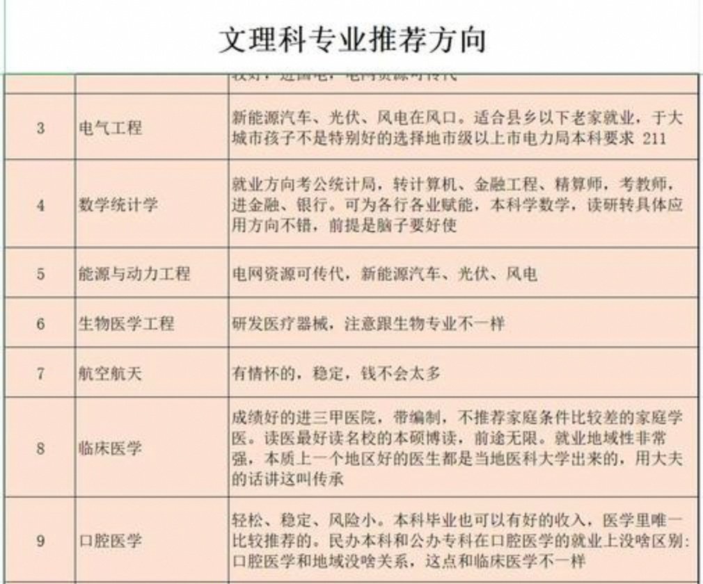 内向考生怎么填志愿	，性格如何匹配专业方向_内向者适合从事哪些工作
