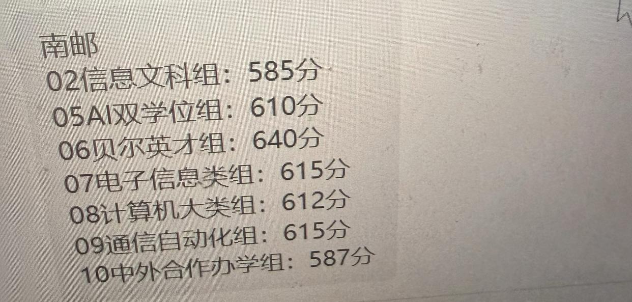投档分数线陆续出炉，读懂分数背后的信号_投档线对分数要求