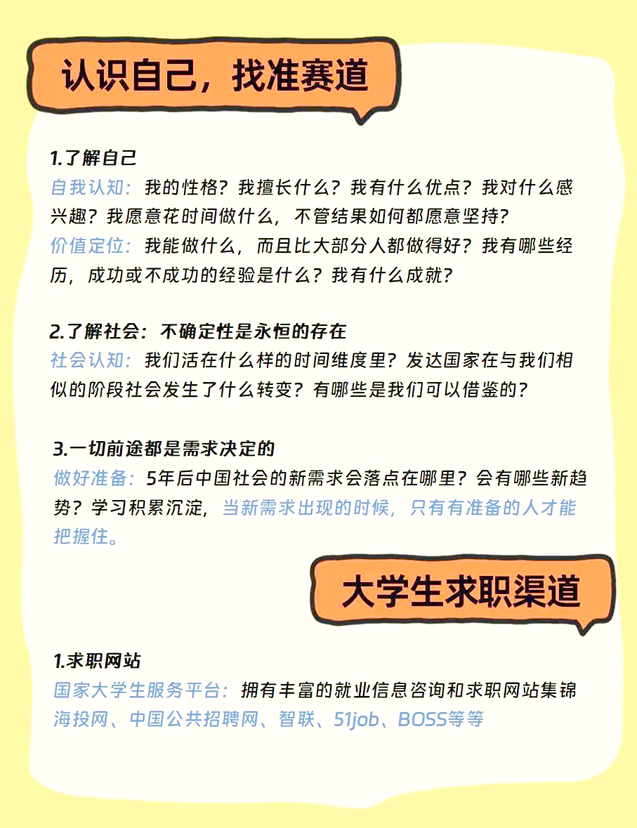 外向考生志愿思路，发挥性格优势选对赛道_外向12