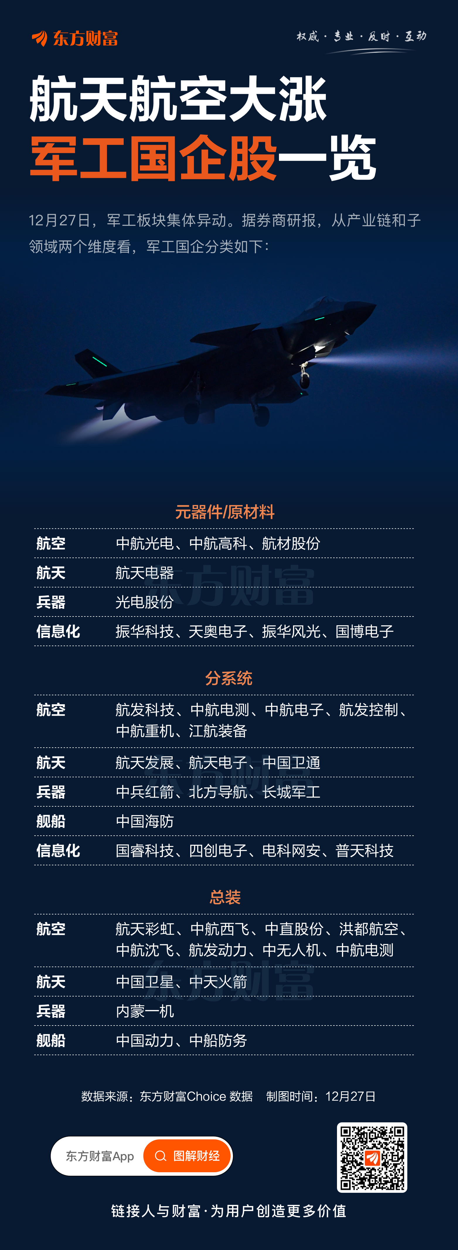 航空电子相关专业	，投身航空科技怎么选_航空电子行业太难了