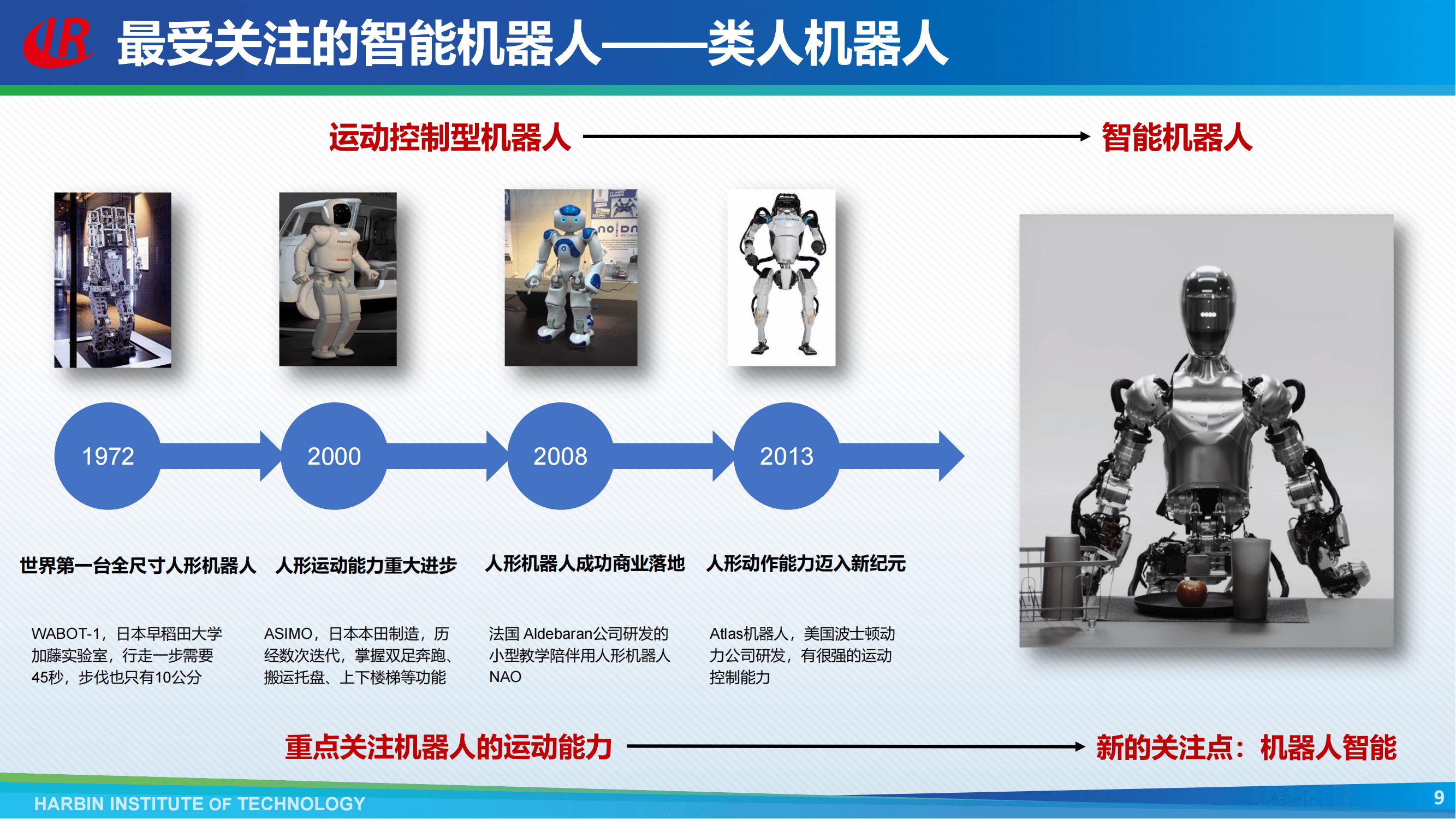具身智能新专业解析，有身体的人工智能学些什么_具身智能有哪些专业课