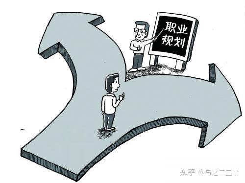 家庭期待和个人理想冲突，职业规划如何平衡的简单介绍