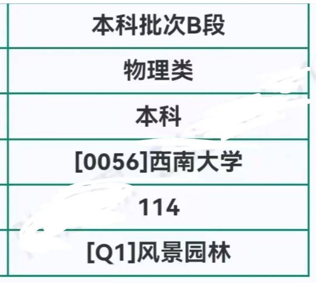 双非院校的王牌专业	，志愿填报可以重点关注_双非院校含金量高吗