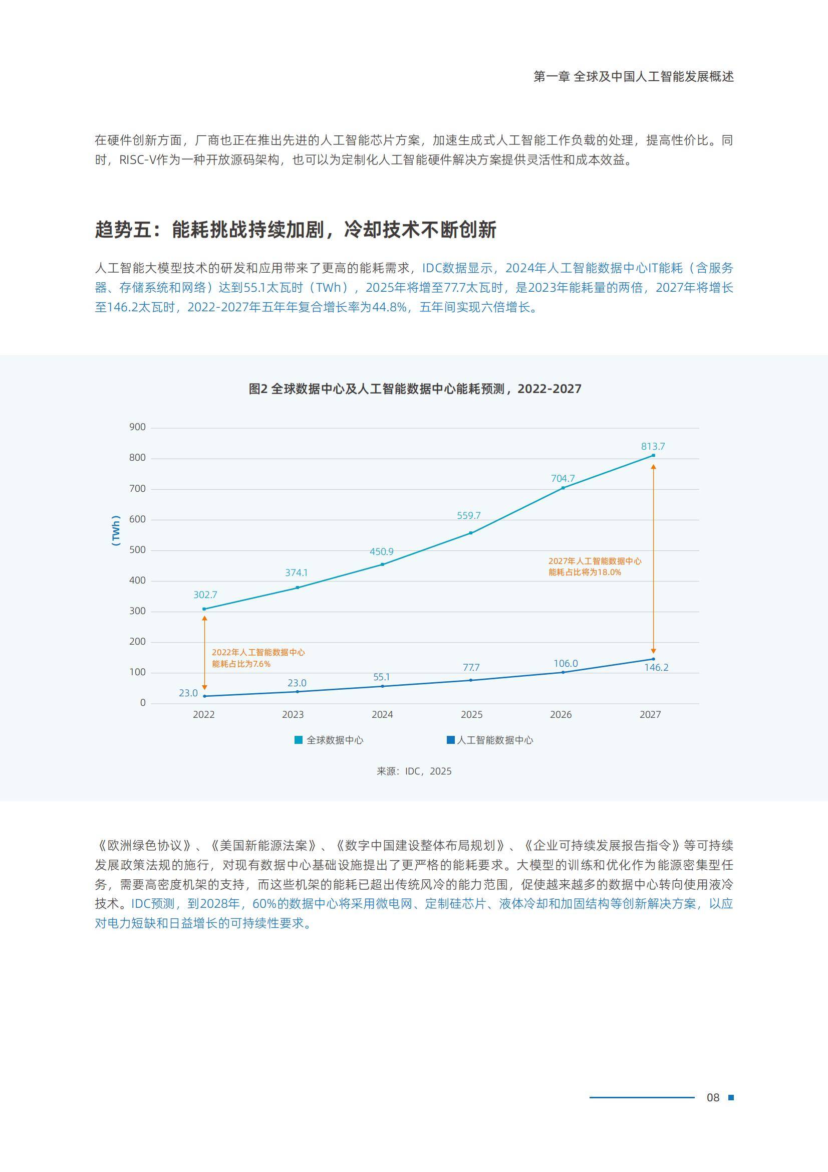 人工智能专业真的饱和了吗，客观分析现状_人工智能专业到底怎么样