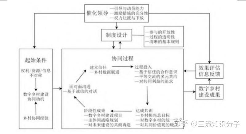 投档规则更新，平行志愿填报思路需要迭代_平行志愿投档原则