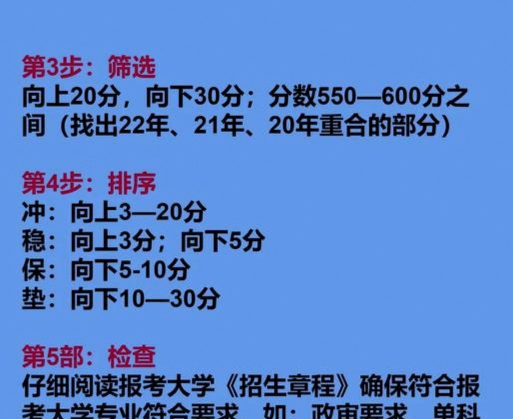 招生章程里的单科限制	，很多考生容易忽略_招生计划单列是什么意思