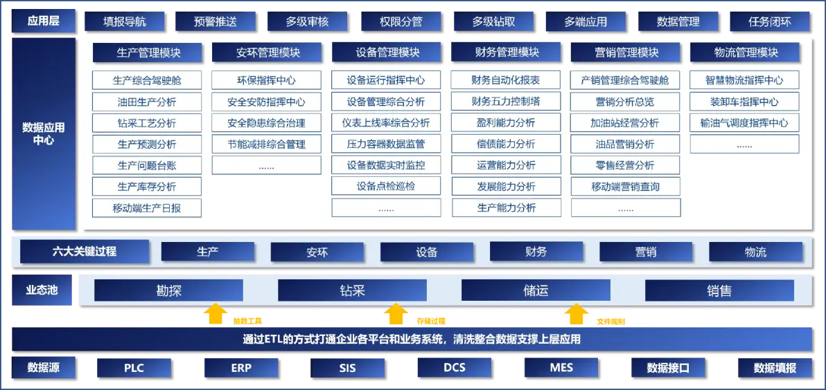 制造业技术岗位	，真实发展前景与规划思路_制造业的技术岗有哪些