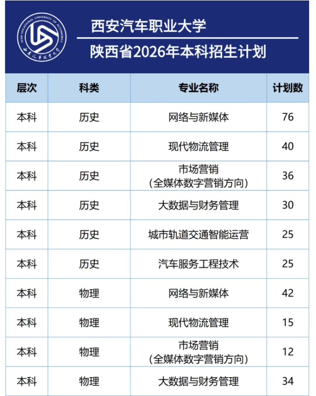 本科压线考生，院校选择核心思路_压线生一般能录取吗