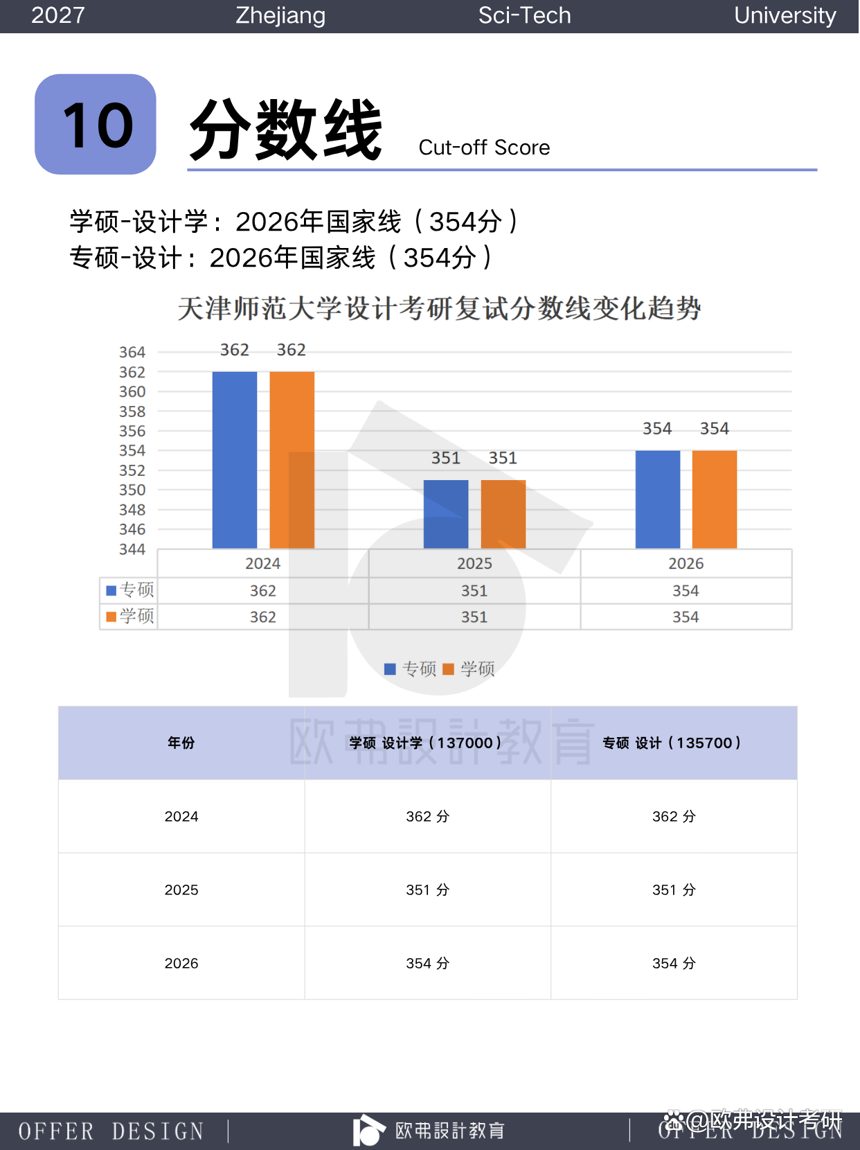 语言类高校怎么选，小语种报考院校参考_小语种专业高考选什么科好