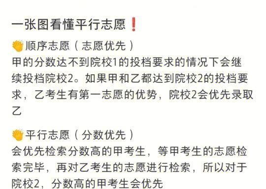 平行志愿可以填很多学校，是不是随便填满就行_平行志愿可以填几个学校