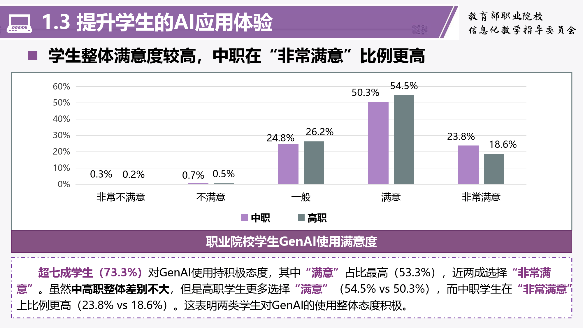 高校未来技术学院，人工智能相关培养模式解析_人工智能未来教育