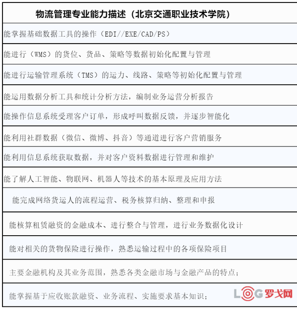 招生计划向紧缺学科倾斜，哪些赛道迎来增量_招生计划401人竞争激烈