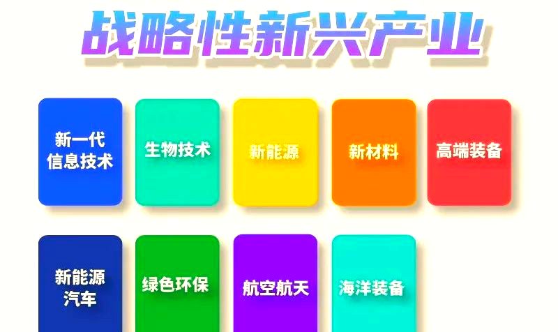 招生计划向紧缺学科倾斜，哪些赛道迎来增量_招生计划401人竞争激烈
