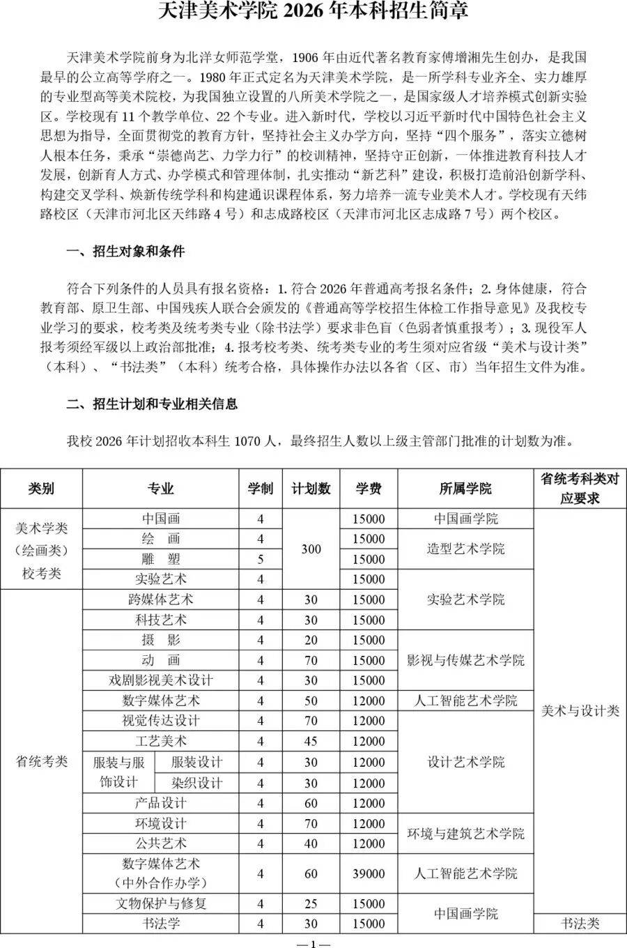 本科招生计划出炉，哪些院校扩招哪些院校缩招_今年本科院校扩招的有哪些