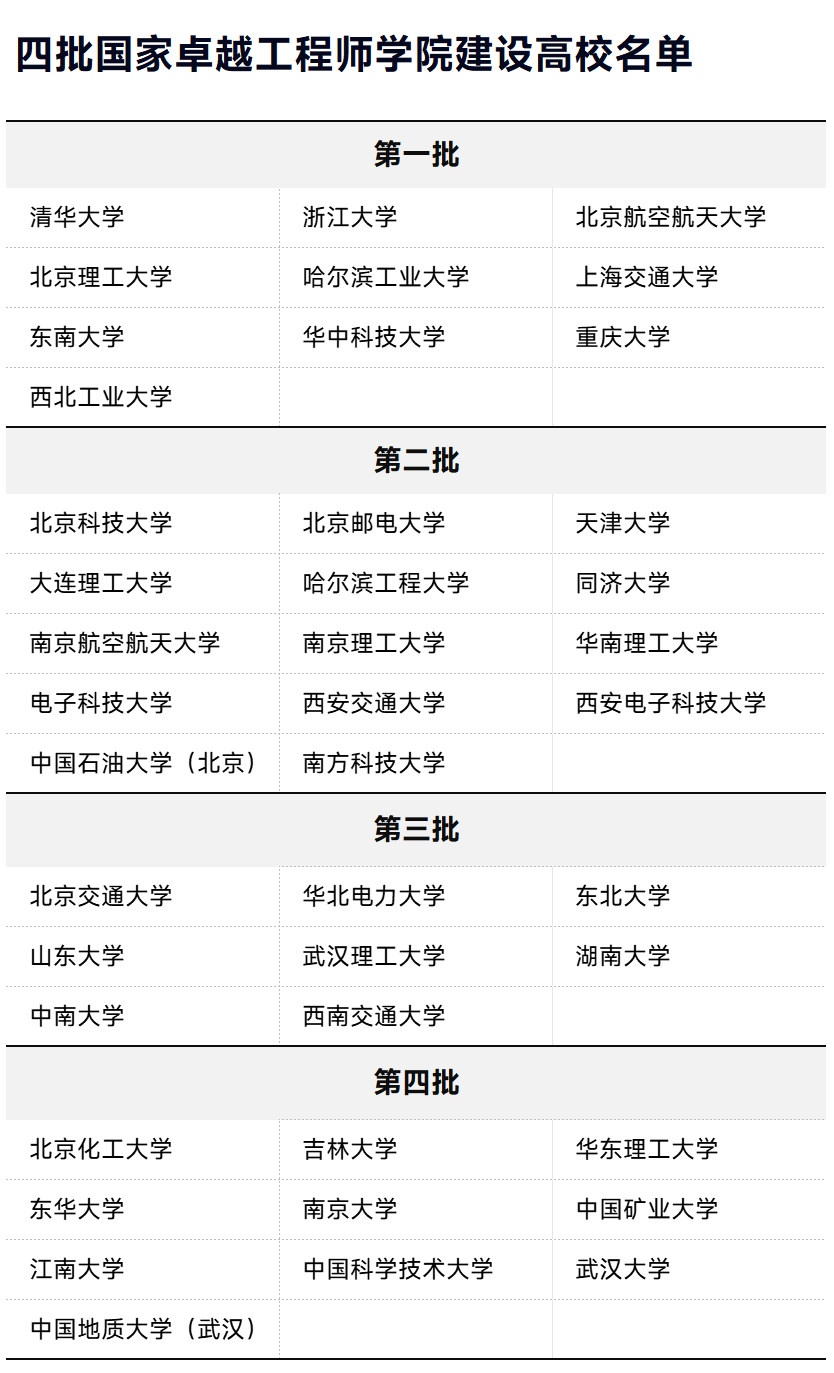 被名字耽误的实力院校	，报考千万别望名止步_被名字耽误了的高质量的小说
