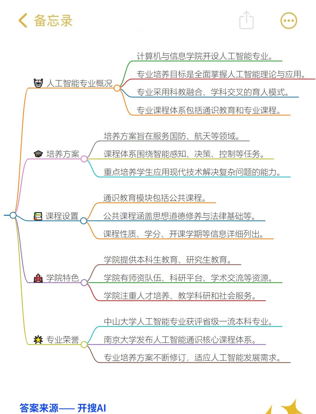 人工智能专业全面解读，适合什么样的考生_人工智能专业吃香吗