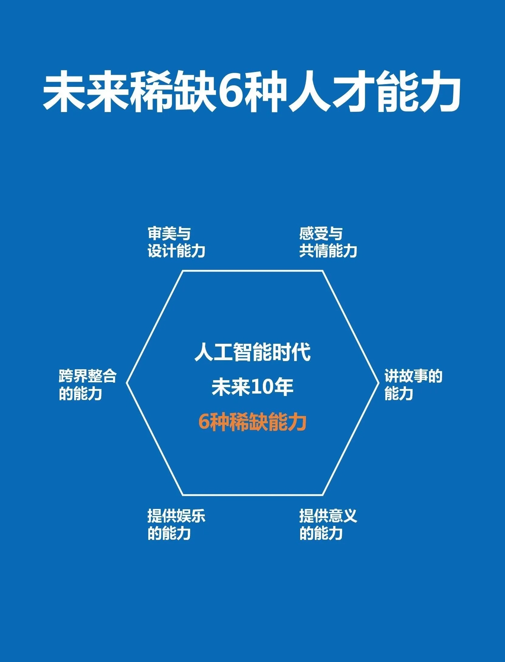 同样叫人工智能	，不同院校办学差距到底有多大_人工智能学校国内排名知乎网