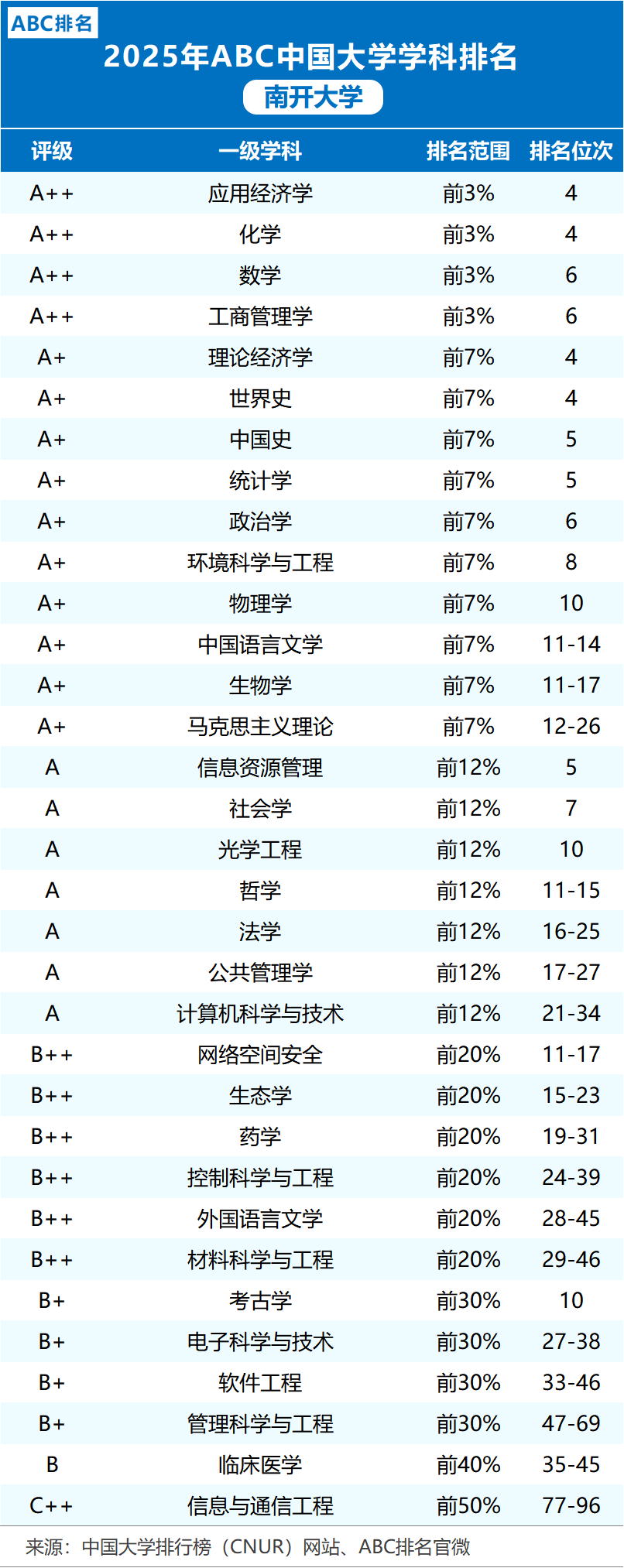 想走学术道路，优先选择什么类型院校_想走学术道路,优先选择什么类型院校呢
