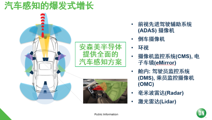 智能感知工程，传感器赛道对口专业完整解读_智能感知工程专业计算机科学与技术方面的课程有