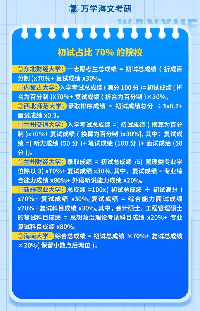 高考择校信息差	，大部分家长不知道的院校细节_高考择校别踩坑亳州职院解析