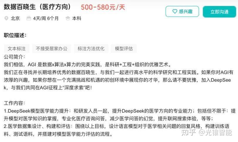 AI赛道专业实习有多重要，大学什么时候开始准备_AI赛道如何年入千万