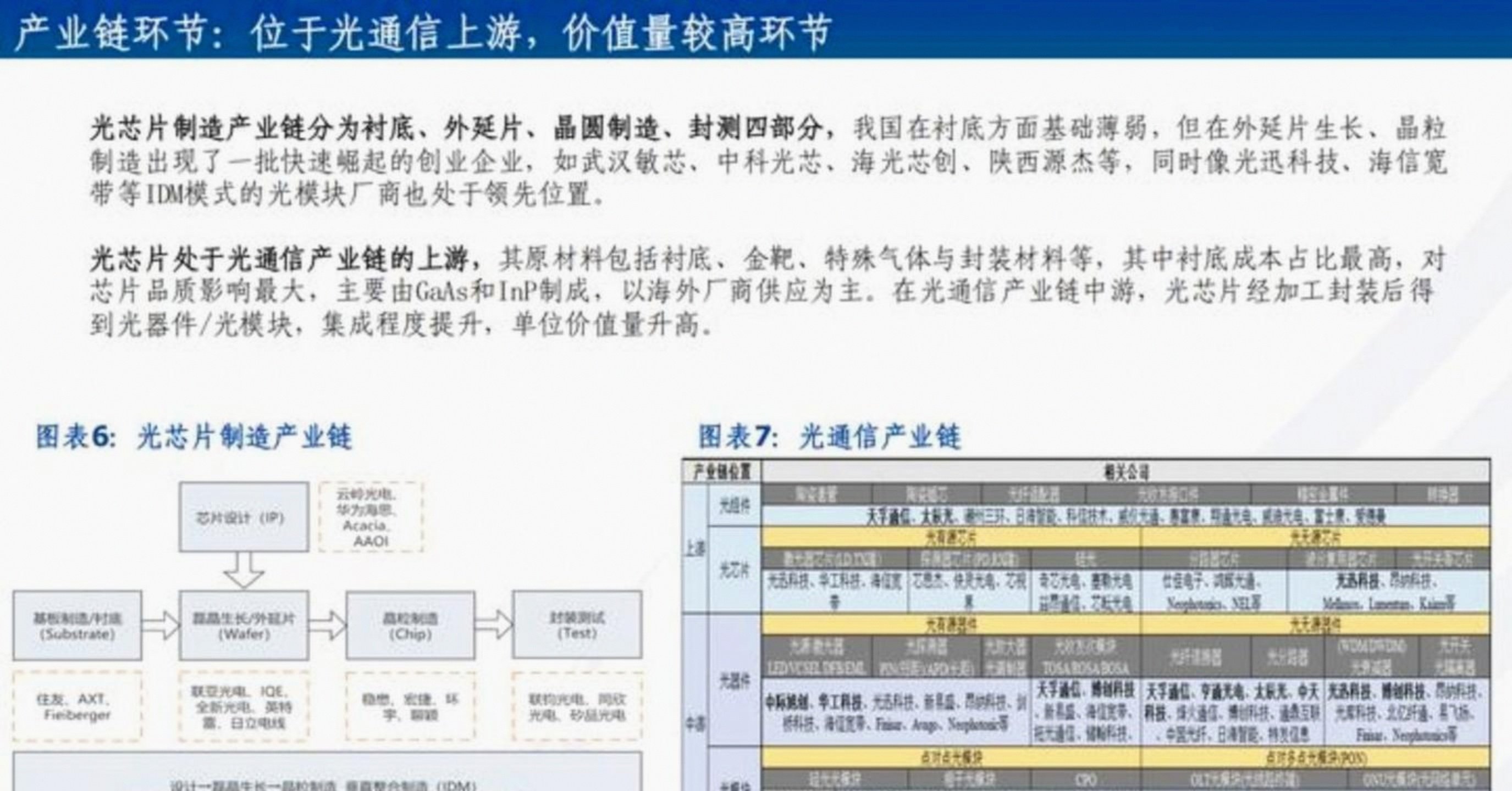 集成电路设计与集成系统，算力硬件对口专业解读_集成电路设计与集成系统专业买什么电脑