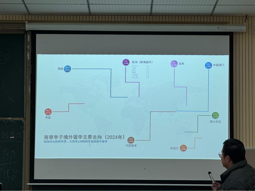 光电信息专业考研方向，升学路径全梳理_光电信息科学与工程考研方向有哪些