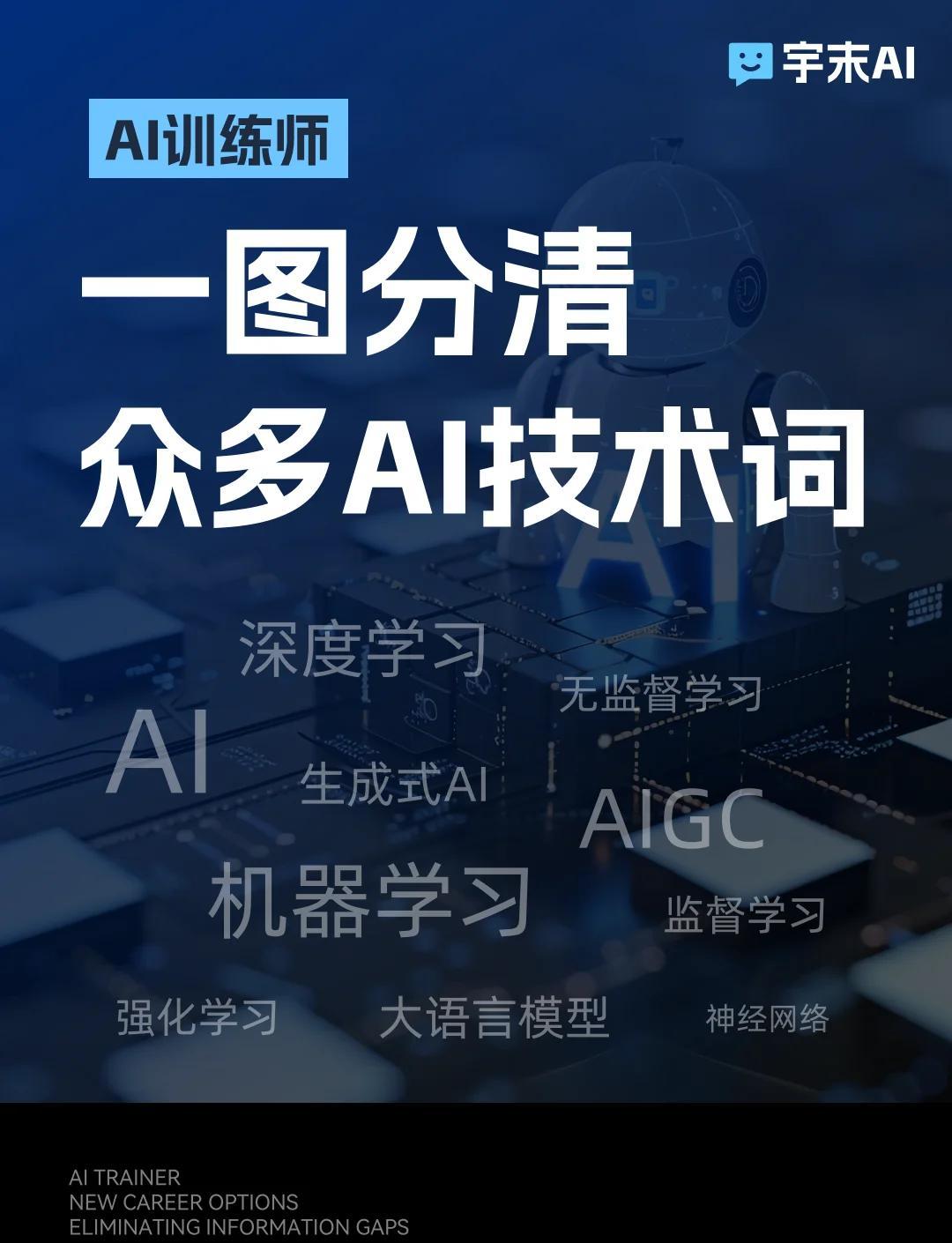 不要迷信AI专业名字	，重点要看课程与师资配置_ai教育主要是什么课程