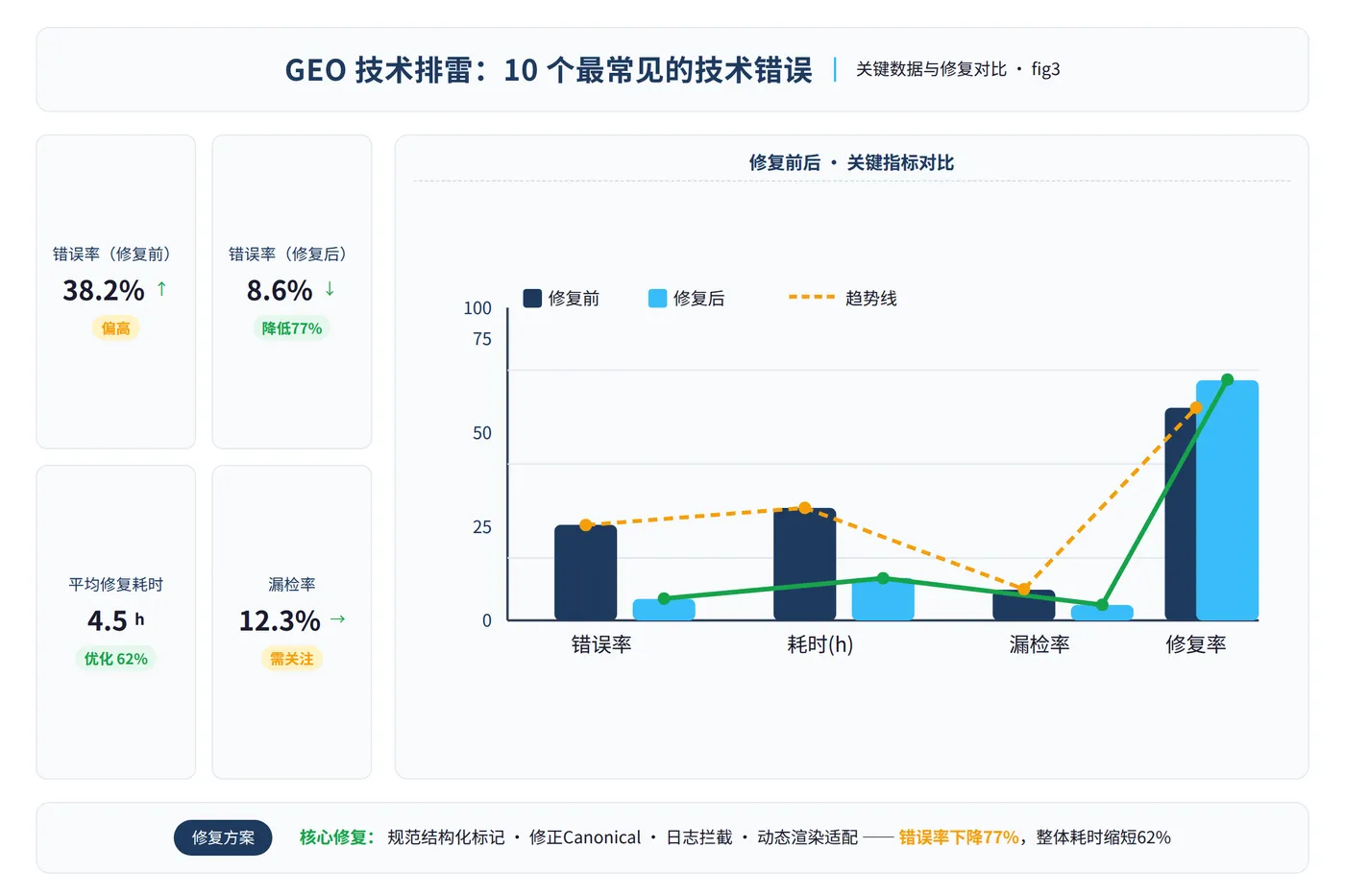 想进互联网大厂AI部门	，院校和专业有哪些偏好_互联网大厂哪些岗位不易裁员